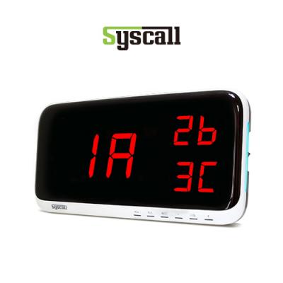 MÀN HÌNH HIỂN THỊ SR-A2003